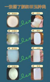 💎和田玉种类大揭秘!🔍